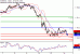 C:\fakepath\EURUSD-14082018-LV-1.gif