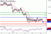 C:\fakepath\GBPUSD-14082018-LV-2.gif