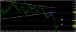 C:\fakepath\eurusd-14082018-analyza.jpg