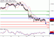 C:\fakepath\AUDUSD-14082018-LV-8.gif