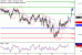 C:\fakepath\USDJPY-14082018-LV-7.gif