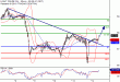 C:\fakepath\WTI-14082018-LV-9.gif