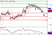 C:\fakepath\USDCAD-14082018-LV-14.gif