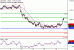 C:\fakepath\NZDUSD-14082018-LV-15.gif