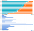 C:\fakepath\forex-pozice-15082018.png