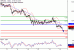 C:\fakepath\GBPUSD-15082018-LV-3.gif