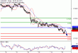 C:\fakepath\AUDUSD-15082018-LV-11.gif