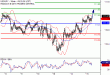 C:\fakepath\USDJPY-15082018-LV-10.gif