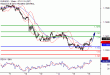 C:\fakepath\EURUSD-16082018-LV-2.gif