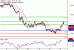 C:\fakepath\EURUSD-16082018-LV-2.gif