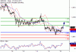 C:\fakepath\GBPUSD-16082018-LV-3.gif