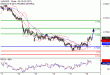 C:\fakepath\AUDUSD-16082018-LV-8.gif