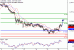 C:\fakepath\AUDUSD-16082018-LV-8.gif