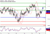 C:\fakepath\USDJPY-16082018-LV-7.gif