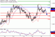 C:\fakepath\USDCAD-16082018-LV-14.gif