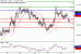 C:\fakepath\USDCAD-16082018-LV-14.gif