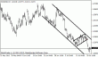 eurusd 24072012.gif