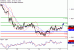 C:\fakepath\EURUSD-17082018-LV-2.gif