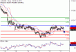 C:\fakepath\AUDUSD-17082018-LV-8.gif