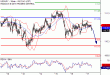 C:\fakepath\USDJPY-17082018-LV-7.gif