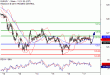 C:\fakepath\EURJPY-17082018-LV-12.gif