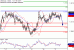 C:\fakepath\USDCAD-17082018-LV-14.gif