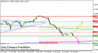 gbpusd 24072012.png