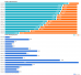 C:\fakepath\forex-pozice-20082018.png