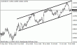 audusd 24072012.gif