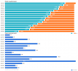 C:\fakepath\forex-pozice-31082018.png