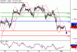 C:\fakepath\EURUSD-03092018-LV-2.gif