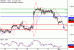 C:\fakepath\GBPUSD-03092018-LV-3.gif