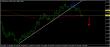C:\fakepath\eurusd-03092018-analyza.jpg
