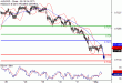 C:\fakepath\AUDUSD-03092018-LV-10.gif