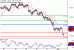 C:\fakepath\AUDUSD-03092018-LV-10.gif