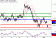 C:\fakepath\USDJPY-03092018-LV-9.gif