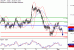 C:\fakepath\USDJPY-03092018-LV-9.gif