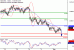 C:\fakepath\NZDUSD-03092018-LV-19.gif