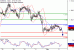 C:\fakepath\EURUSD-04092018-LV-2.gif