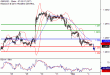 C:\fakepath\GBPUSD-04092018-LV-3.gif