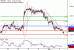 C:\fakepath\GBPUSD-04092018-LV-3.gif