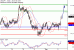 C:\fakepath\USDJPY-04092018-LV-7.gif