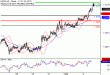 C:\fakepath\USDCAD-04092018-LV-13.gif