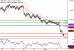 C:\fakepath\NZDUSD-04092018-LV-14.gif