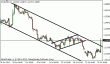 eurusd 26072012-3.gif