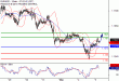 C:\fakepath\EURUSD-05092018-LV-2.gif