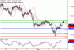 C:\fakepath\EURUSD-05092018-LV-2.gif