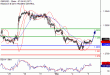 C:\fakepath\GBPUSD-05092018-LV-3.gif