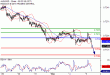 C:\fakepath\AUDUSD-05092018-LV-11.gif