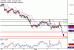 C:\fakepath\AUDUSD-05092018-LV-11.gif